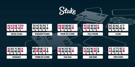 poker stake terms|Poker Terms & Slang .